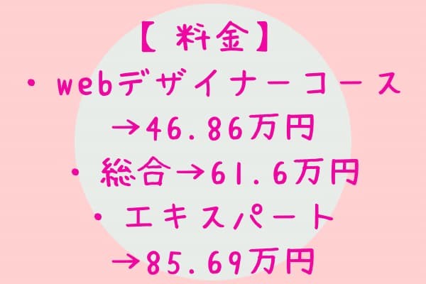 ヒューマンアカデミーwebデザイナー講座の料金