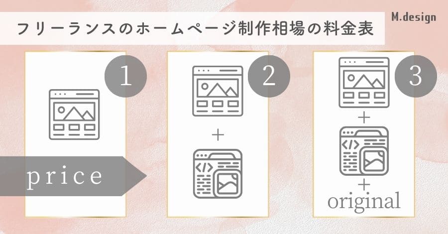 フリーランスのホームページ制作相場の料金表